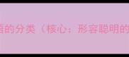 聪明成语的分类核心形容聪明的成语