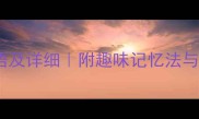 小学一年级必学50个成语及详细附趣味记忆法与练习题家长辅导指南