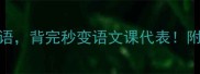 10个醒字成语背完秒变语文课代表附高效记忆法