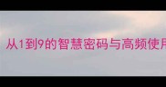 三个数字成语的巧妙运用从1到9的智慧密码与高频使用场景附30个经典案例