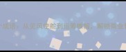 商战必知的50个成语从见风使舵到运筹帷幄解锁商业智慧与处世哲学