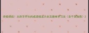 终极挑战从终字开头的成语接龙大全及趣味学习法含干货指南