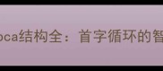 四字成语abca结构全首字循环的智慧密码
