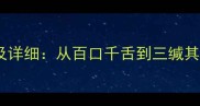 百齿成语大全及详细从百口千舌到三缄其口的智慧密码